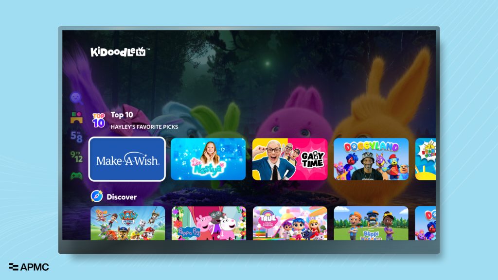 Kidoodle.TV Wraps Year of Wishes With Make-a-Wish Metro New York