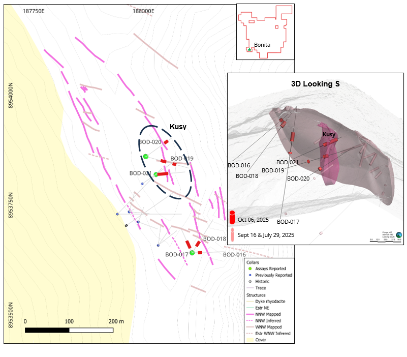 Highlander Silver Reports New Discovery of Kusy Zone at Bonita  Returning Highest Grades to Date: 23.6m at 15.56 g/t Gold and 74.49 g/t Silver