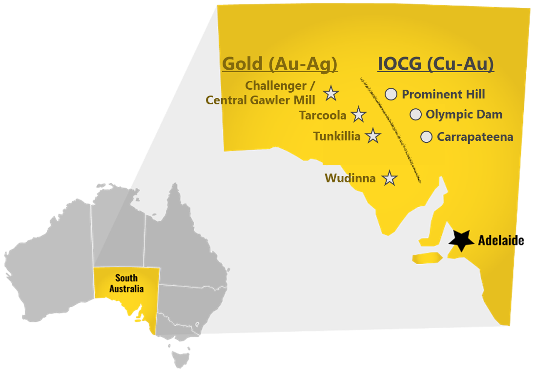 Presentation to Australian Gold Conference