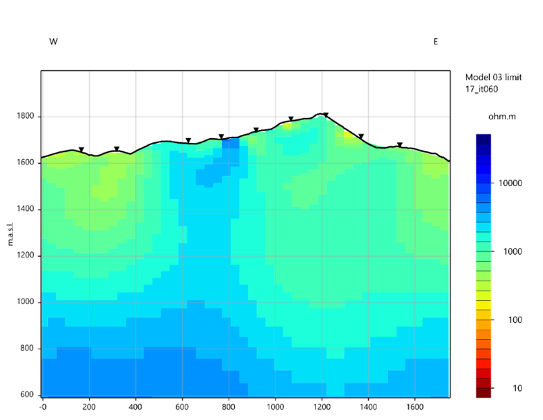 Vox Geophysics’ Expert Modelling Confirms High-Priority REE Target at Colosseum’s 2200N